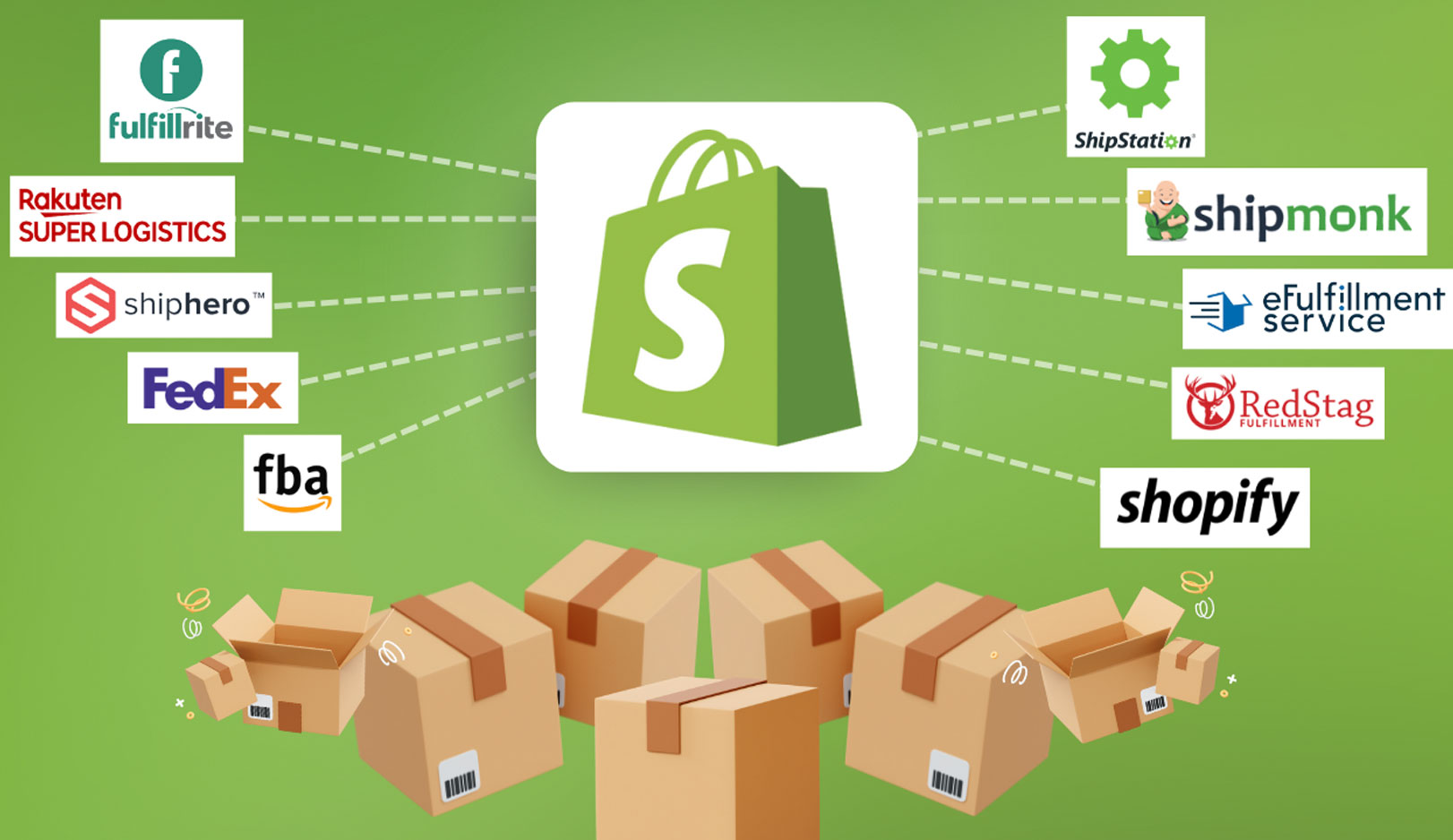 shopify-4
